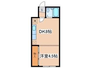 パークサイドマンション（栄町)の物件間取画像